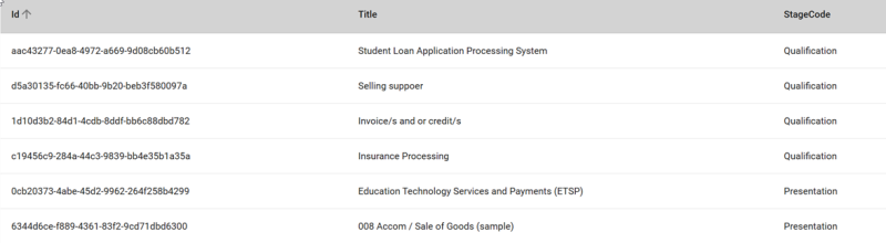 File:Creatio getlookup trans.png